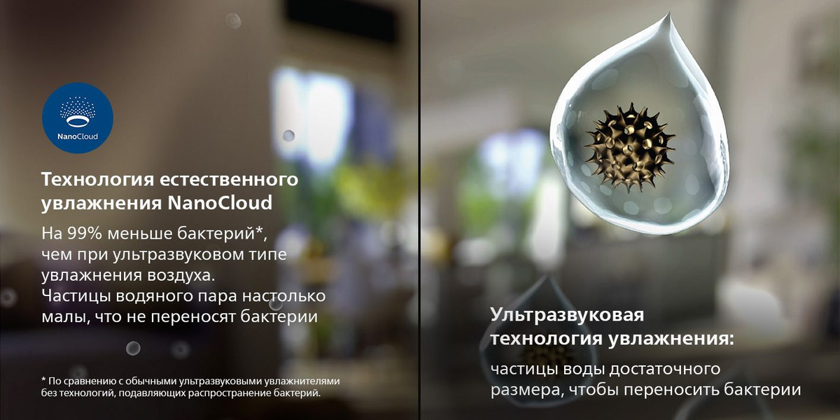 Технология естественного увлажнения NanoCloud