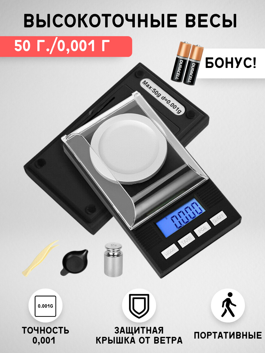 Торговыевесы