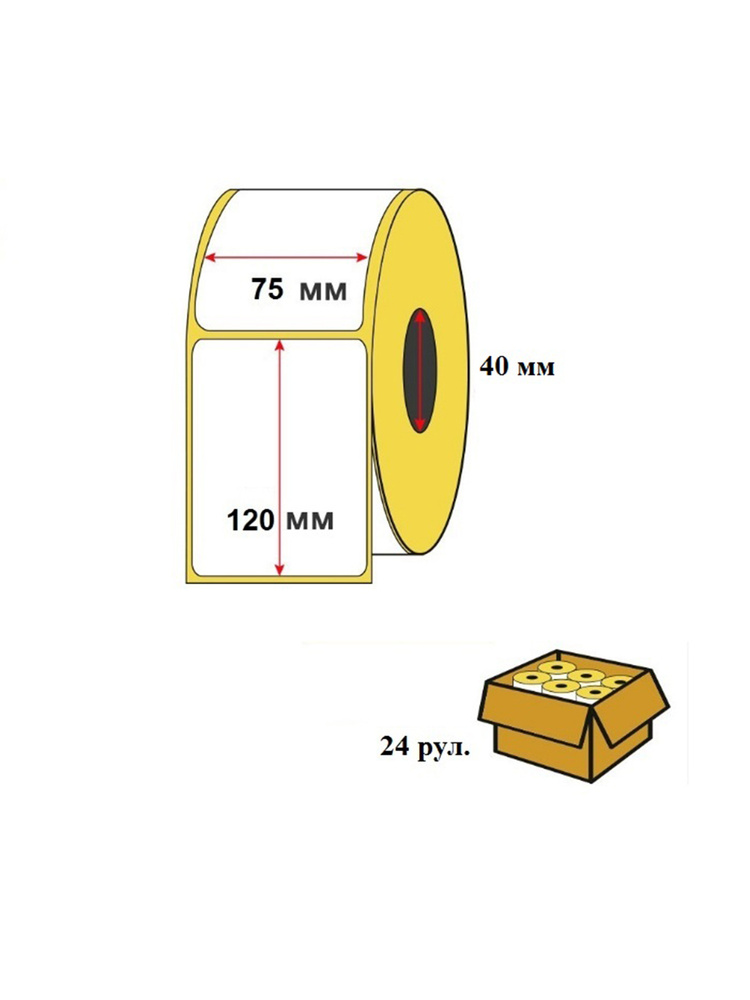Термоэтикетка 75х120 мм (250 шт/рул) ЭКО для OZON в упаковке 24 шт.  #1