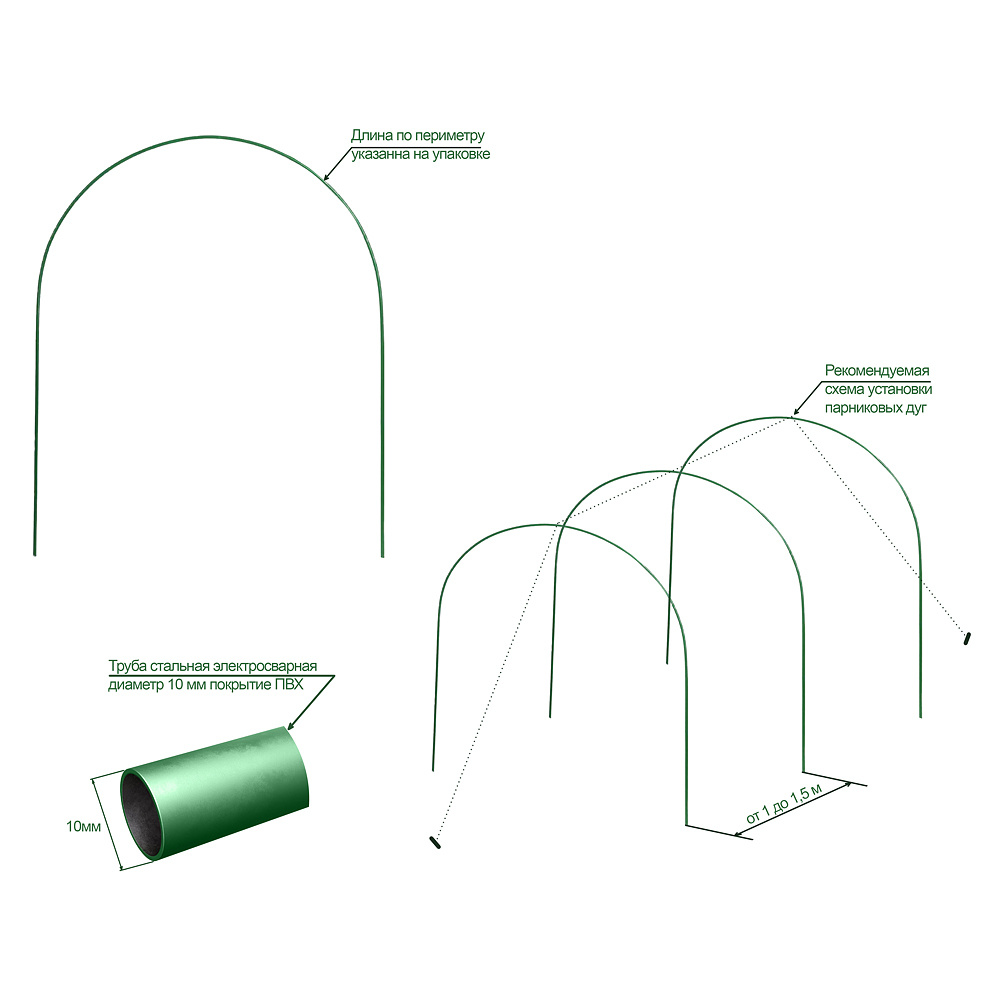 садовита Комплект дуг для парника, Металл, ПВХ (поливинилхлорид), 6 шт  #1