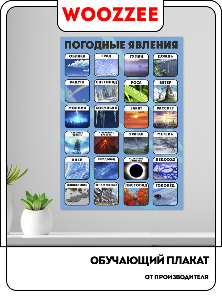 Плакаты для детей обучающие Woozzee Погодные явления, для оформления детского сада и школы, для детской #1
