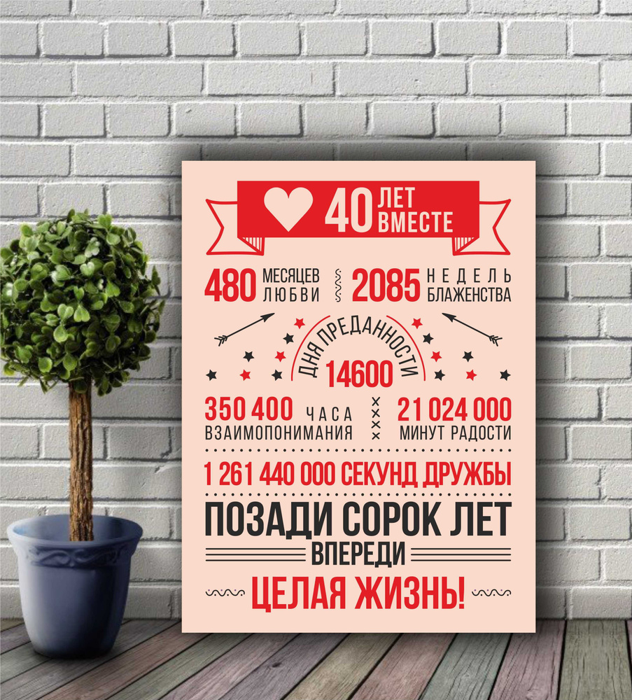 Постер на холсте/40 лет вместе/Свадьбы/для интерьера 30х40/на стену/в  подарок для дома