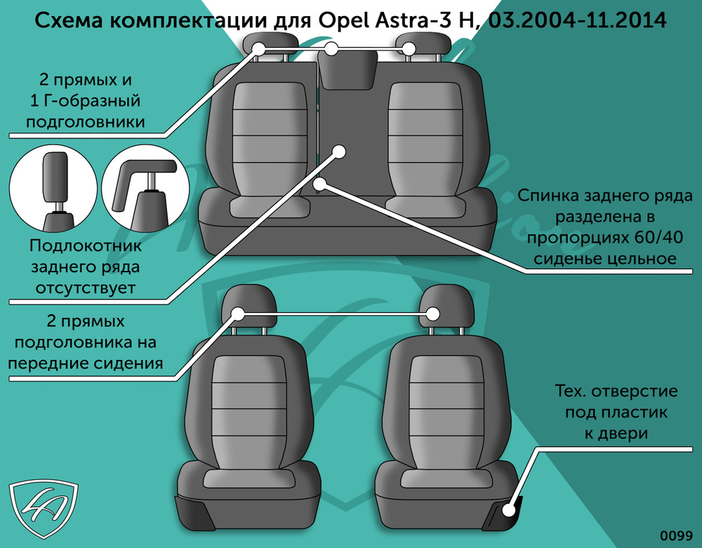 Авточехлы Lord AutoFashion для Opel Astra-3 H (опель астра), 03.2004-11.2014 БАЙРОН ст ПРЕЗИДЕНТ /Орегон/ #1