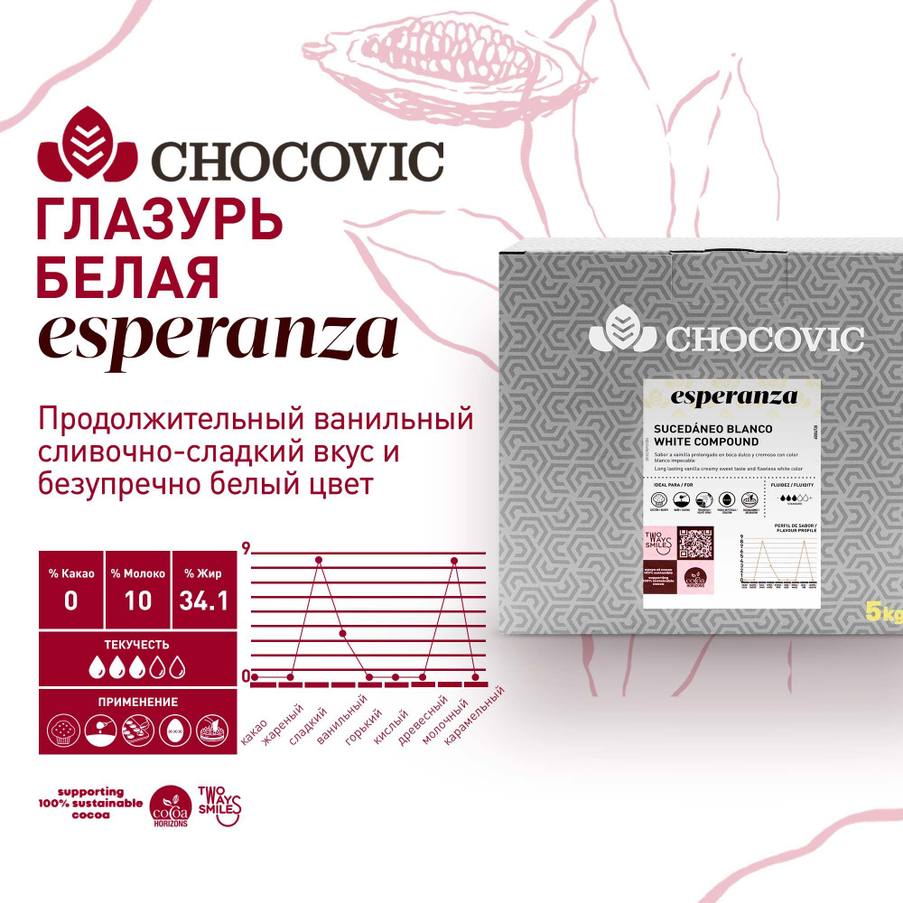 Глазурь белая для покрытий Esperanza Chocovic (Чоковик) 5 кг #1