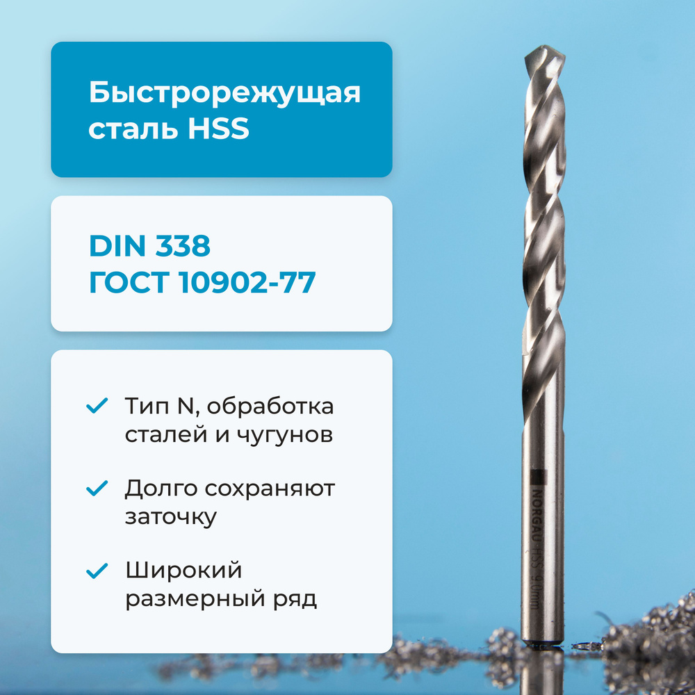 Сверло по металлу NORGAU Industrial HSS спиральное правое с шлифованным профилем, DIN338, 1 мм  #1