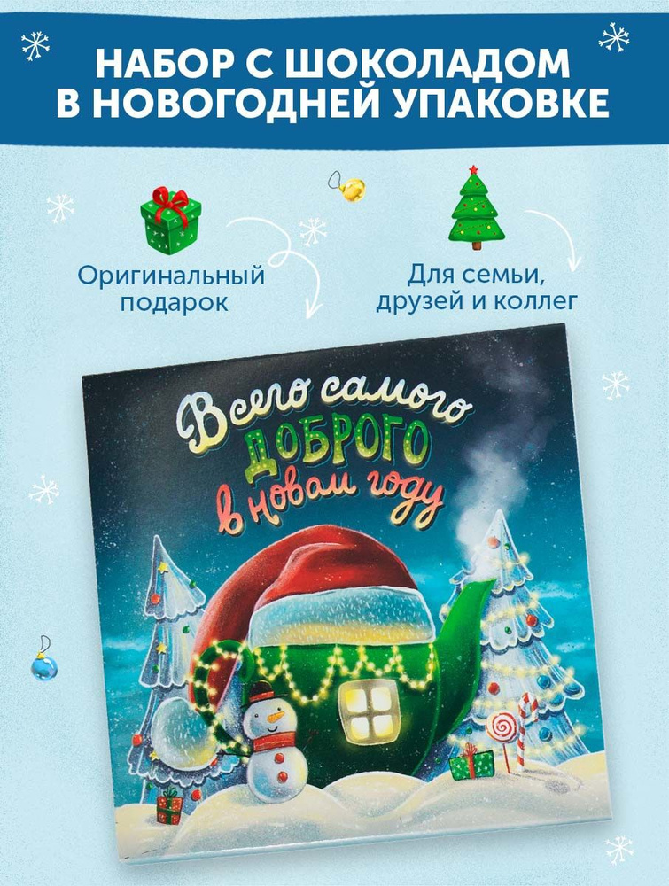 Конфеты шоколадные подарок на новый год "Всего самого доброго в новом году"  #1