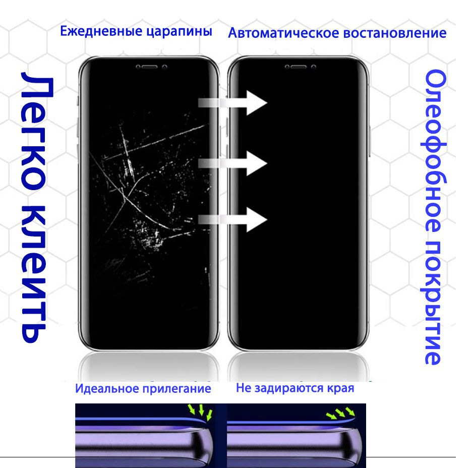 Гидрогелевая Защитная Пленка Для Xiaomi Redmi Note 12 Pro / Рэдми Нот 12 Про  #1