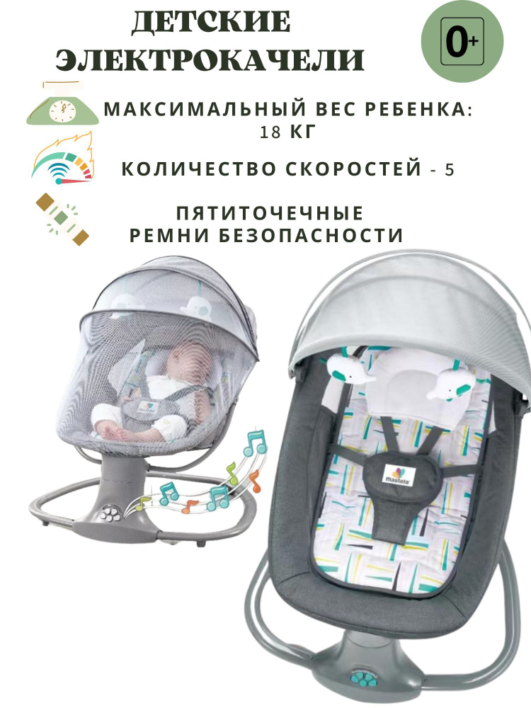 Шезлонг для новорожденных/электрокачели детские Mastela COOL GUY 3в1, серый  #1