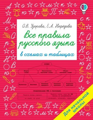 Все правила русского языка в схемах и таблицах. Для начальной школы  #1