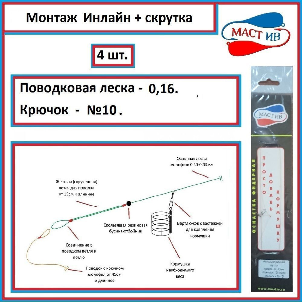 Набор фидерных монтажей Инлайн + скрутка - 4 шт. #1