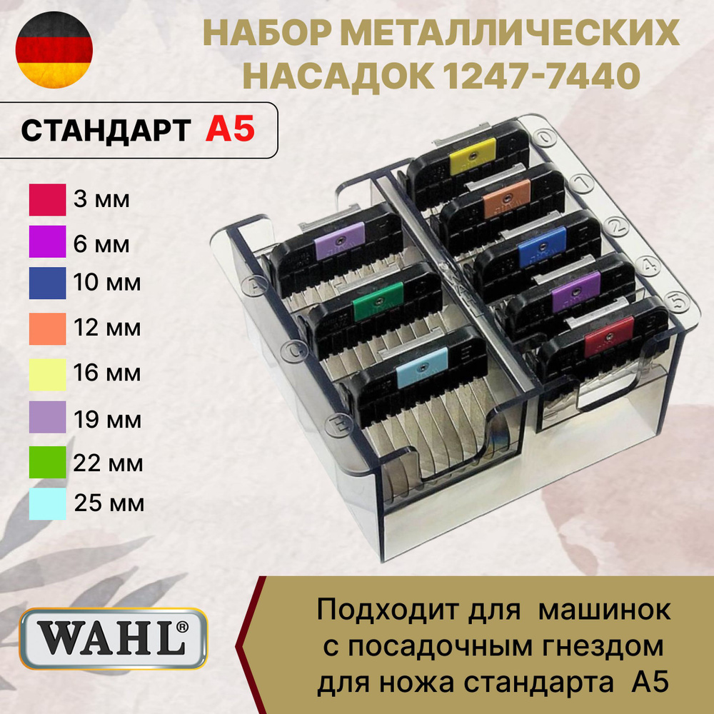 Набор металлических насадок Wahl 8 шт., стандарт А5 #1