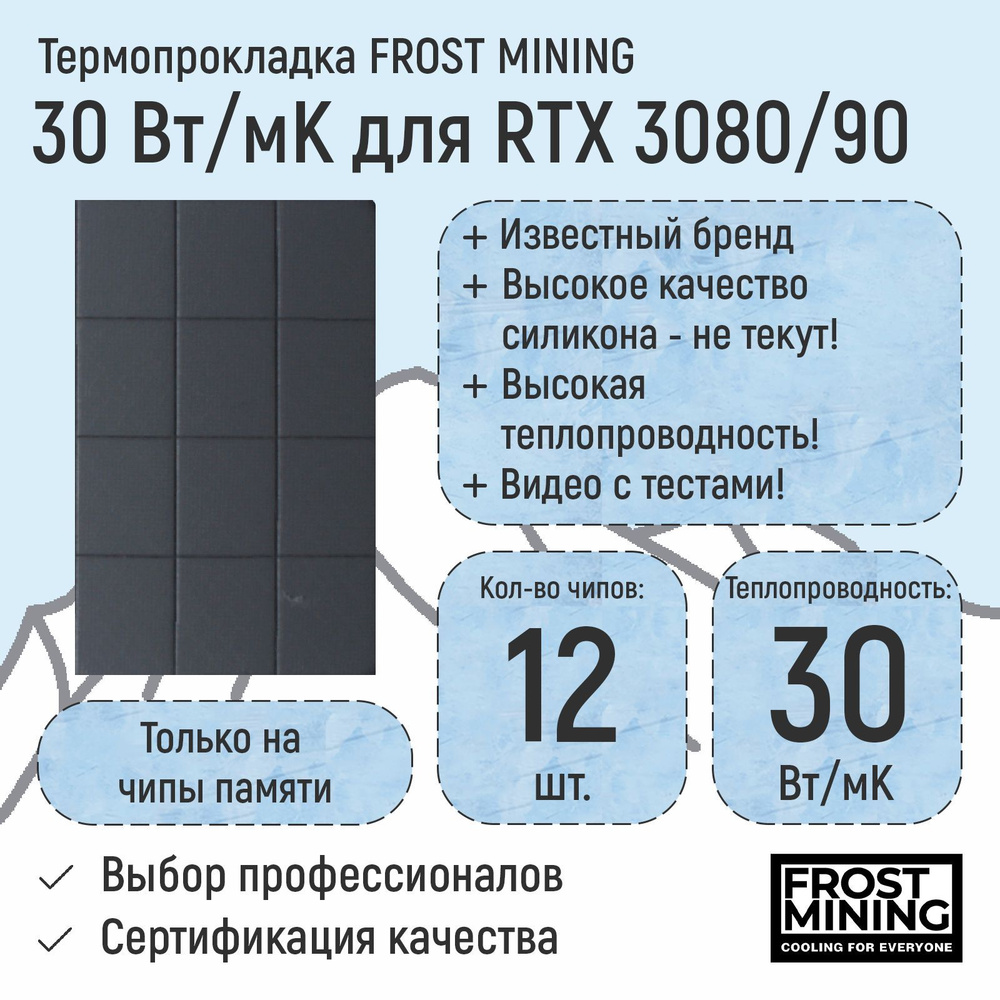 Термопрокладка Arctic Cooling ACTPD00001A