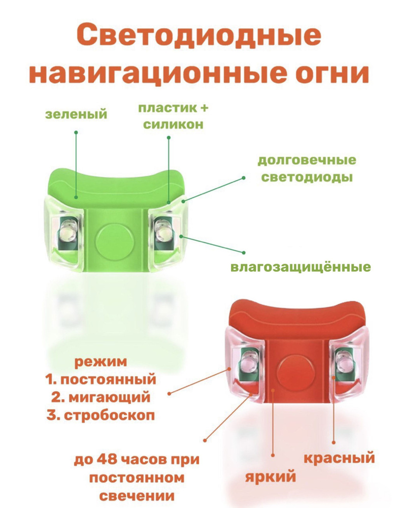 Светодиодные навигационные ходовые огни для лодки ПВХ комплект (красный и зеленый)  #1