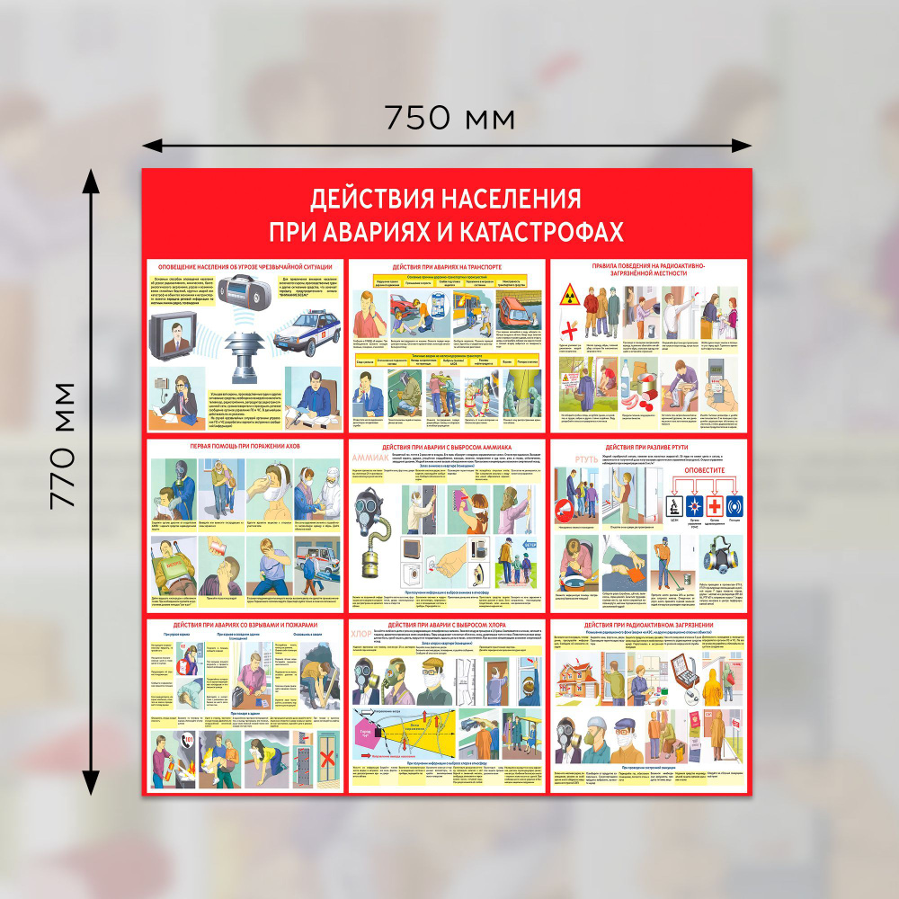 Стенд информационный "Действия населения при авариях и катастрофах" ф. 770х750 мм.  #1