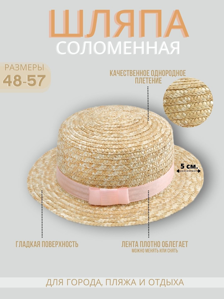 Шляпа Solorana #1