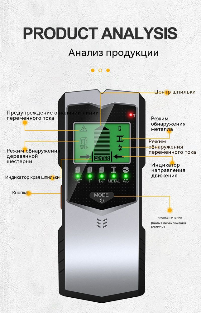 SH401 Рибор Для Поиска Кабеля - Детектор Кабеля В Стене / Детектор ...