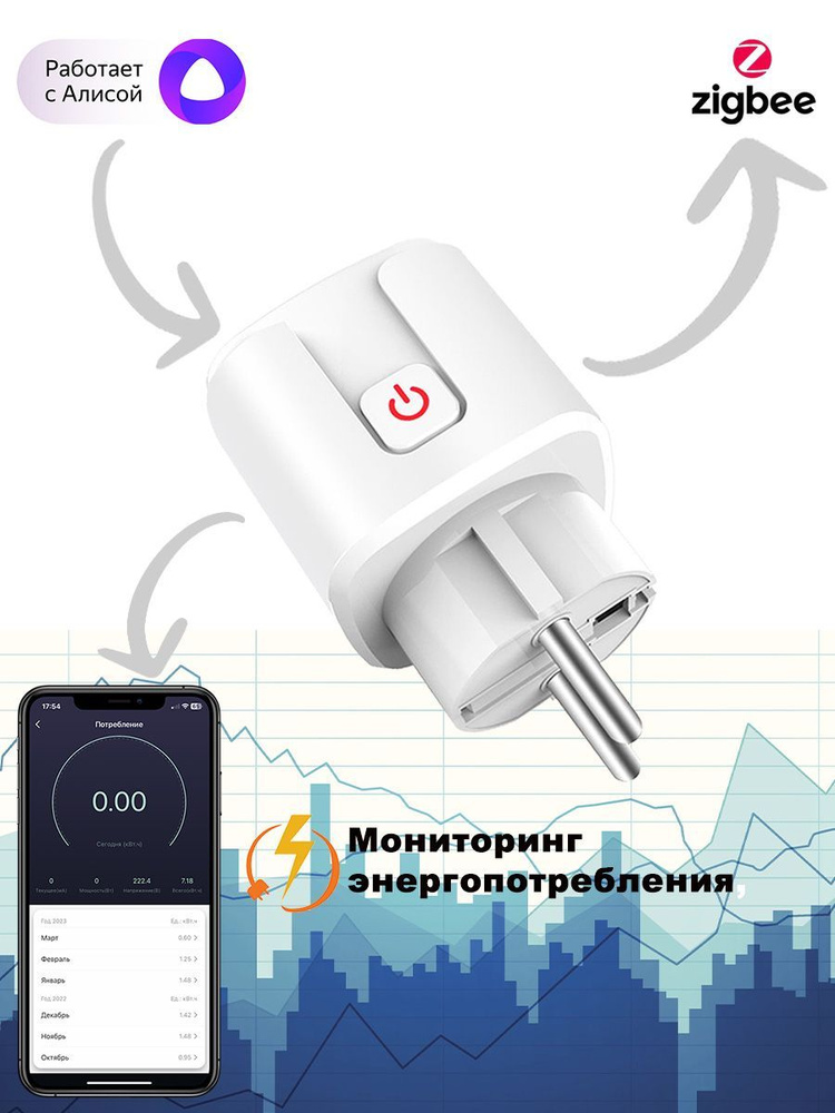 Умная Zigbee розетка Roximo с мониторингом энергопотребления работает с Алисой, Марусей и Google  #1