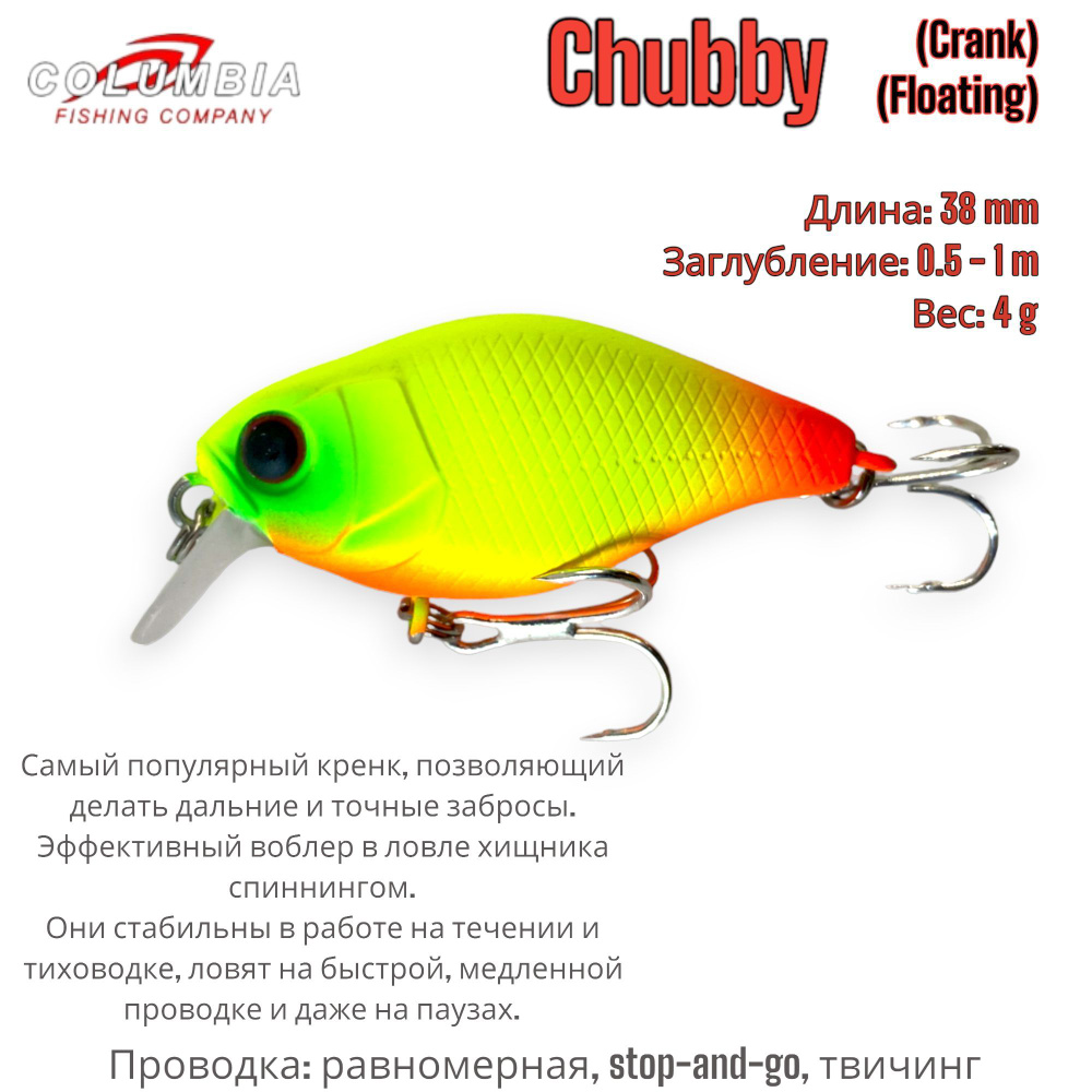 Воблер кренк COLUMBIA fishing company Chubby 38мм 4гр/ Воблер чабик #1