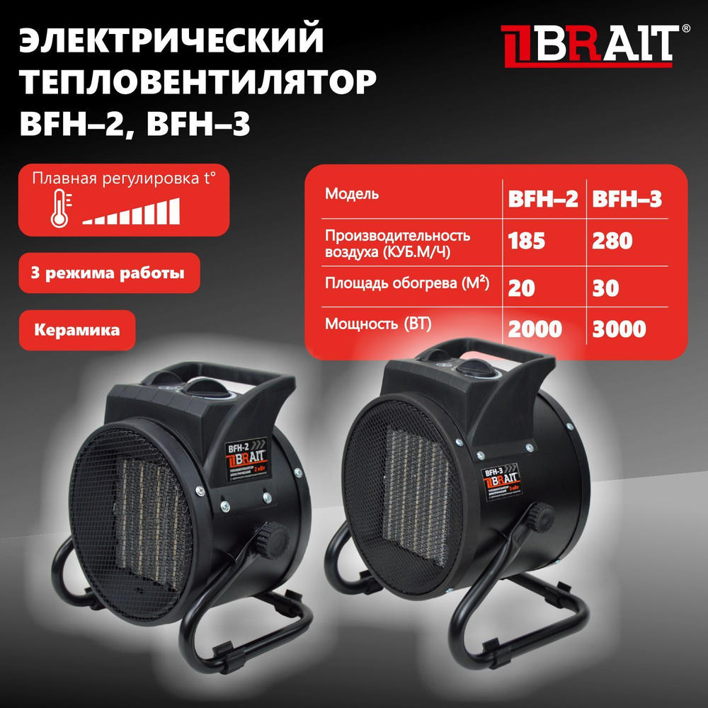 Тепловентилятор электрический BFH-3 (3кВт,280 куб.м/ч) #1