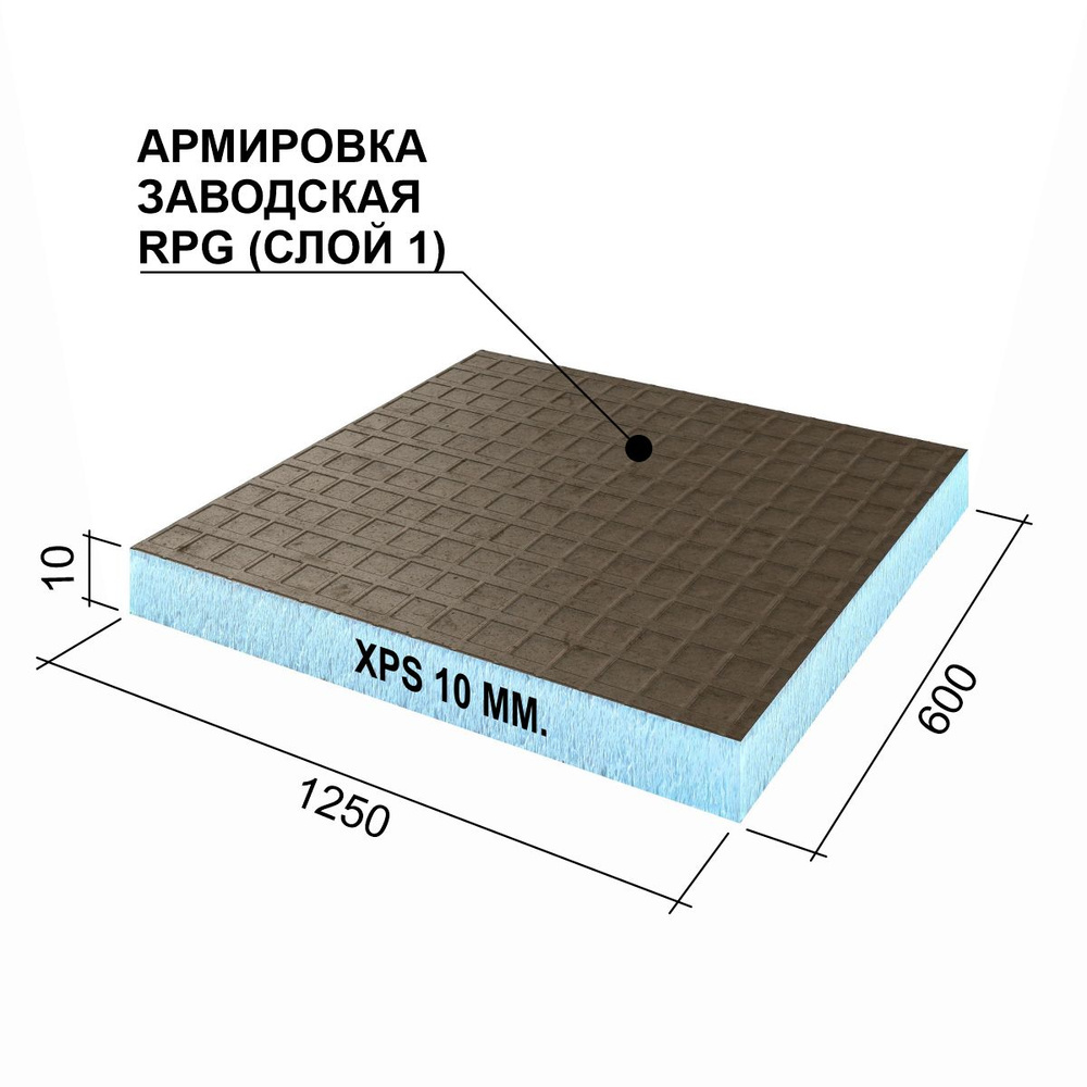 Теплоизоляционная панель/ теплоизоляция руспанель/Панель Ruspanel Basic 10, 1250х600х10 мм. односторонняя #1