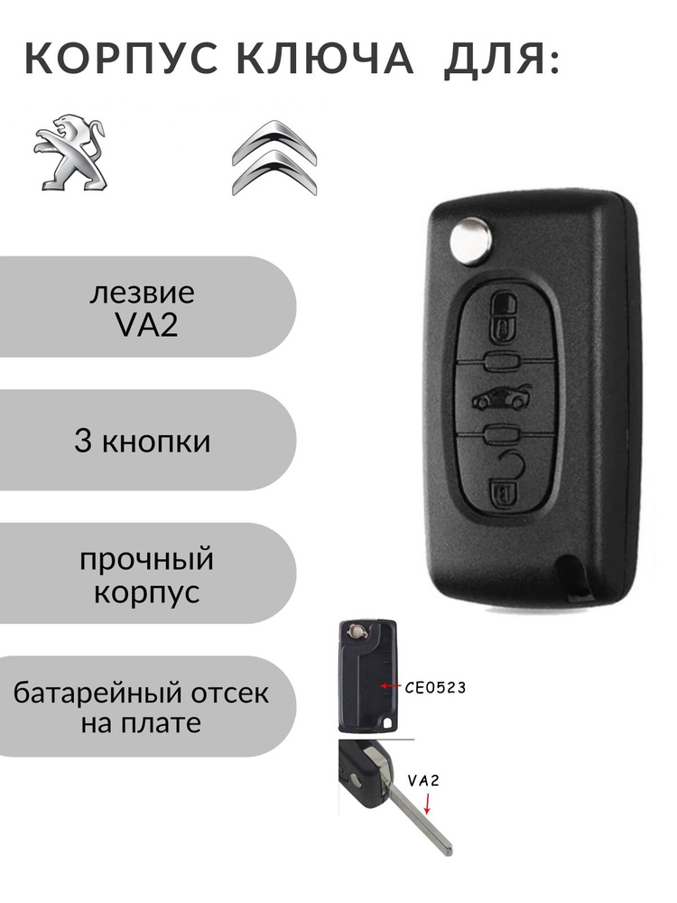 Корпус ключа зажигания Peugeot Citroen 308 c4 208 408 307 c3 picasso #1