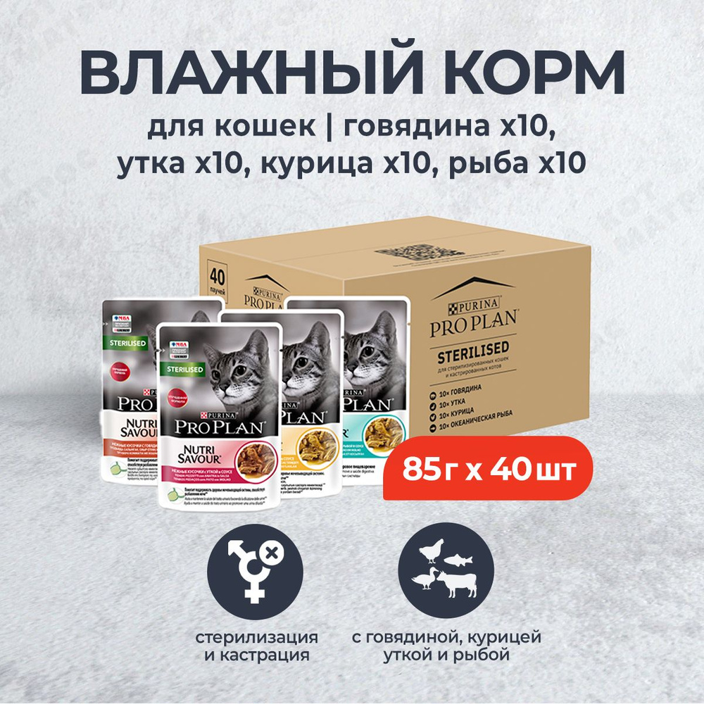 Purina Pro Plan Sterilised набор паучей для взрослых стерилизованных кошек с говядиной, курицей, уткой, #1