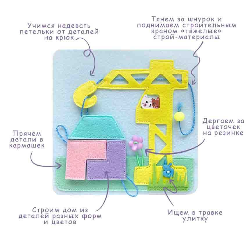 Текст при отключенной в браузере загрузке изображений