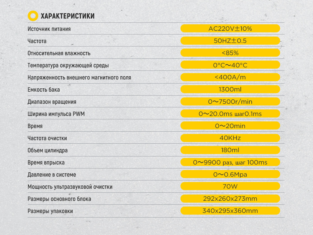 Текстовое описание изображения