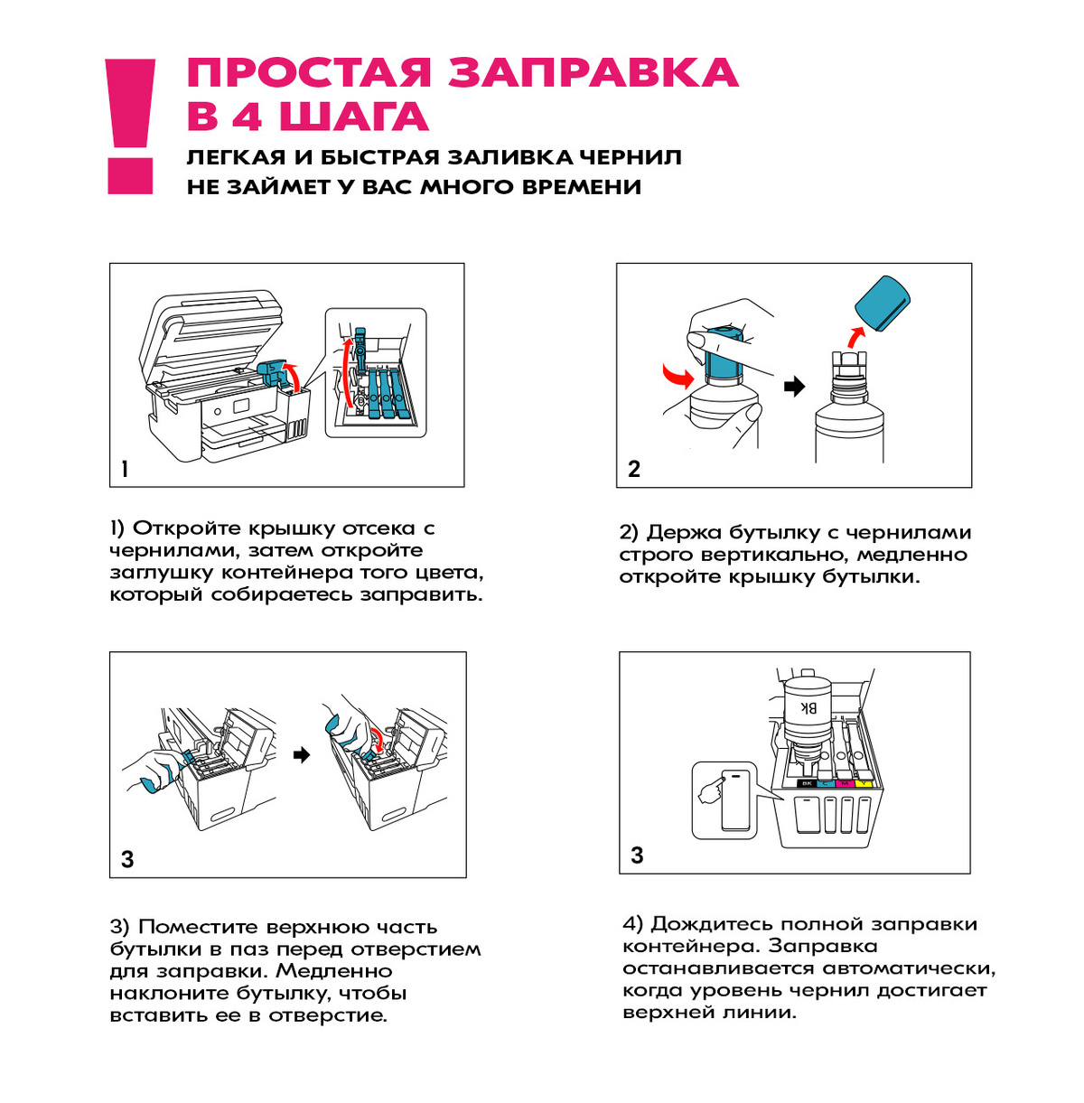 Текстовое описание изображения