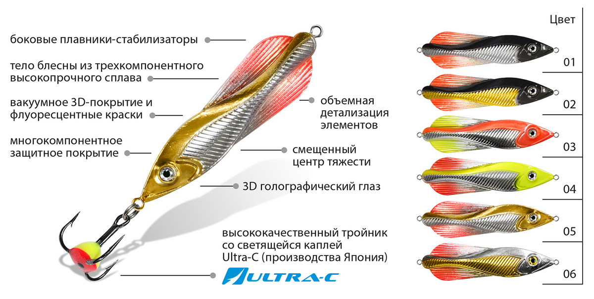 Текстовое описание изображения