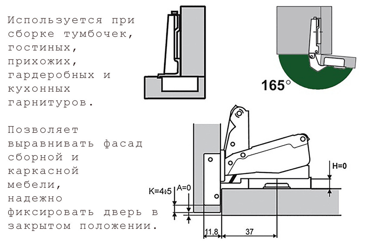 Текстовое описание изображения