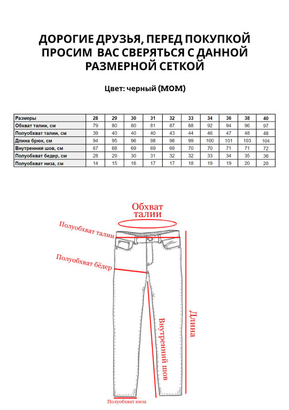 Текст при отключенной в браузере загрузке изображений