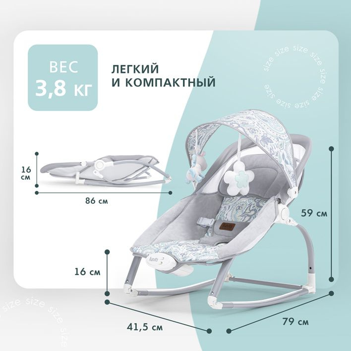 Текстовое описание изображения