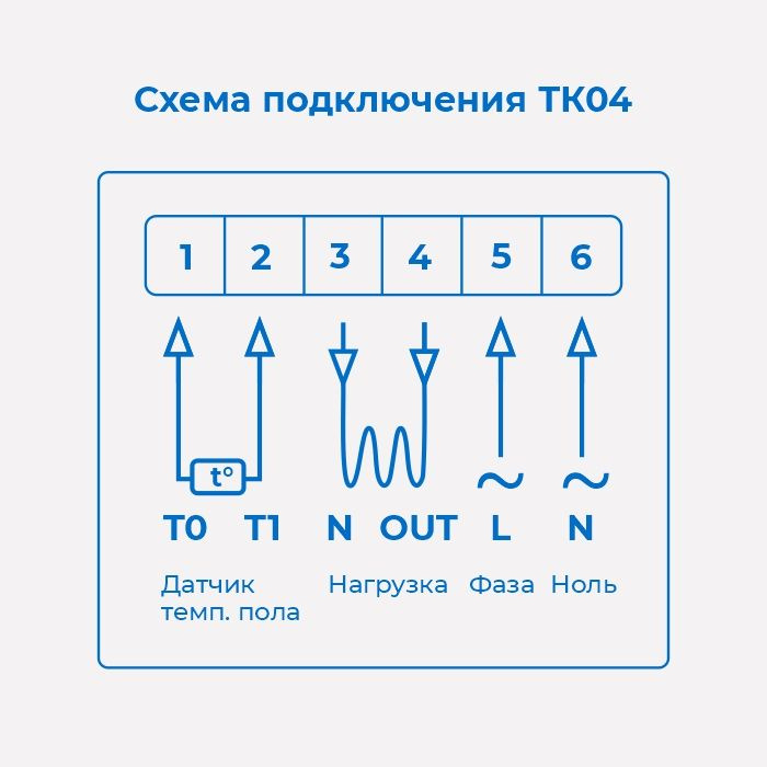 Текст при отключенной в браузере загрузке изображений