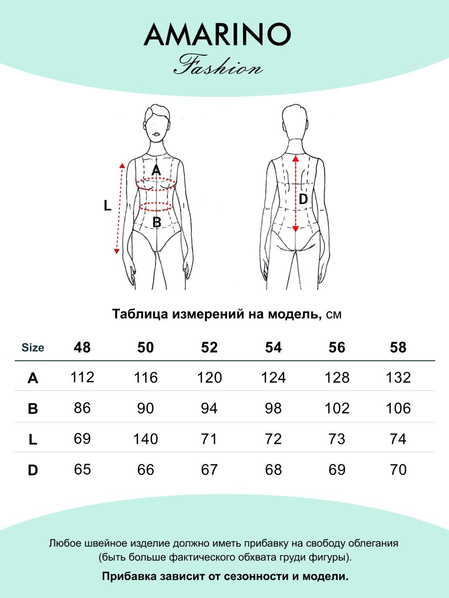 Текстовое описание изображения