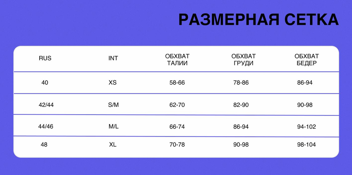 Текстовое описание изображения