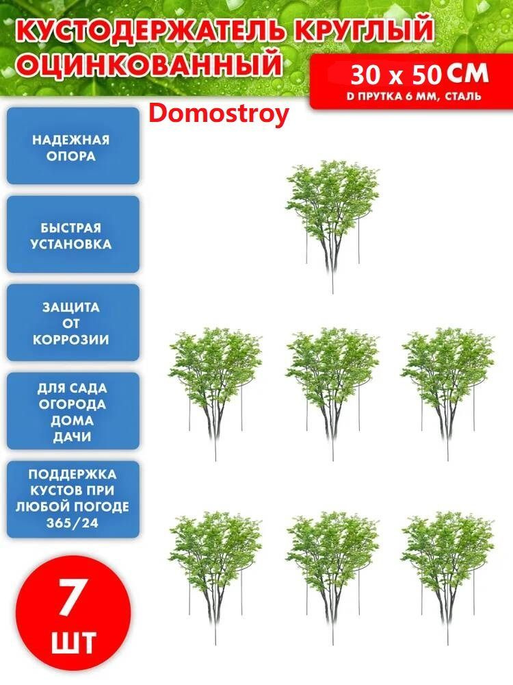 Текст при отключенной в браузере загрузке изображений