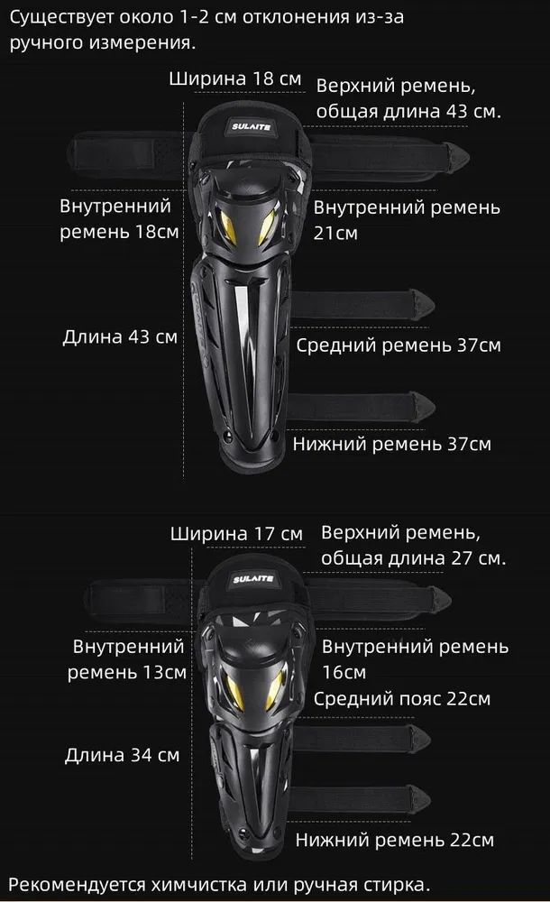 Текстовое описание изображения