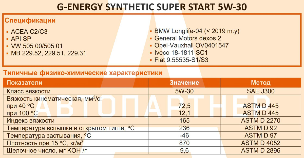 Спецификации и Типичные физико-химические характеристики G-Energy Synthetic Super Start 5W-30