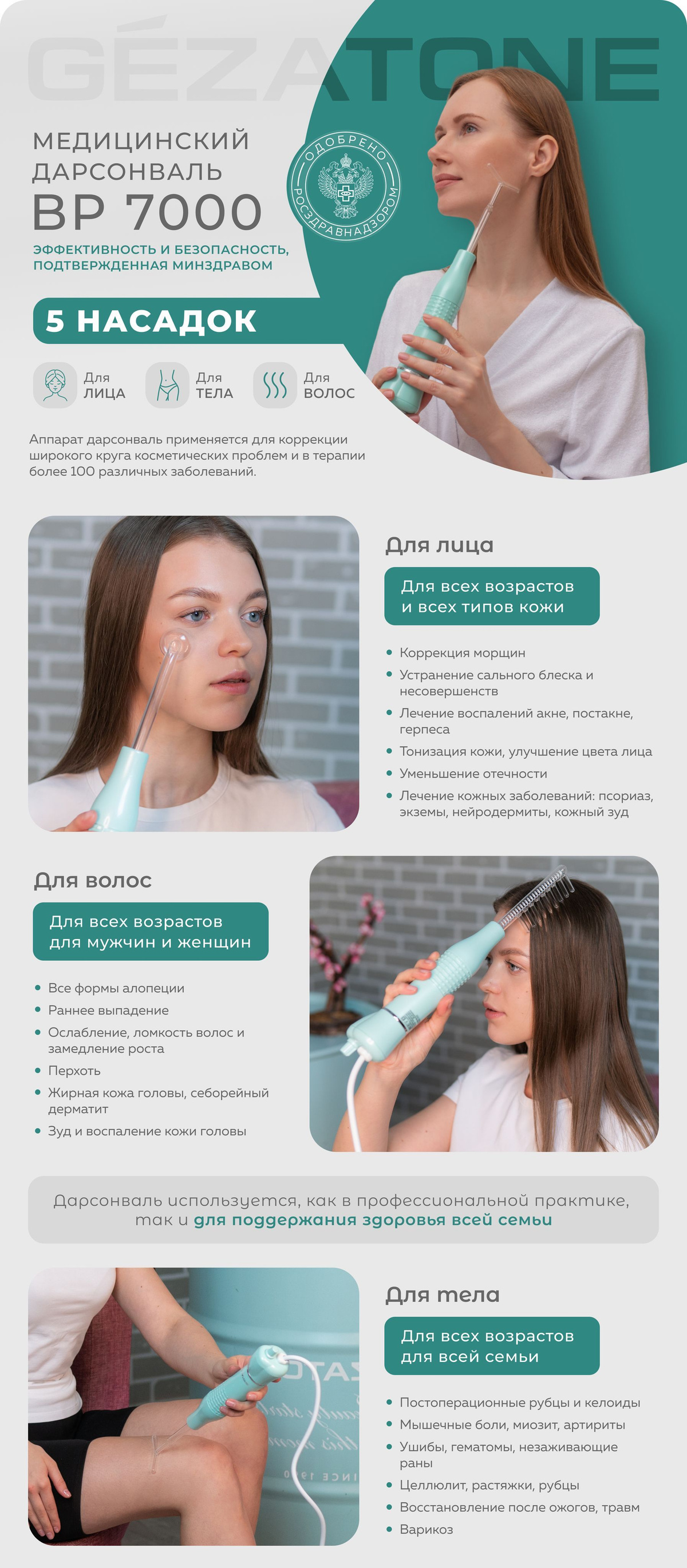 Gezatone Дарсонваль BP-7000 для лица тела и волос с 5 насадками ...