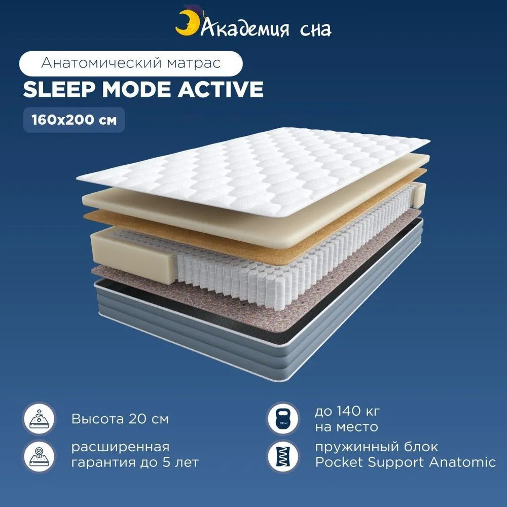 Sleep Mode Active