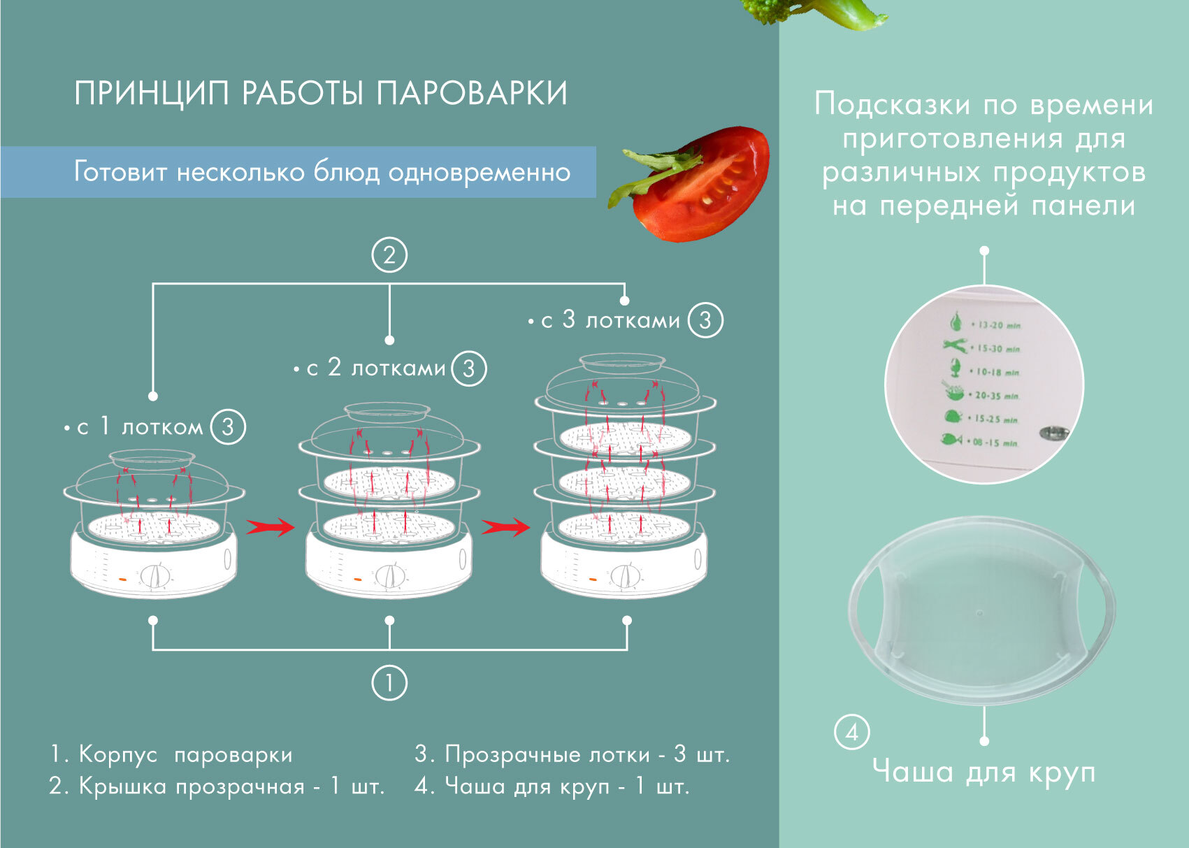 пароварка vita steam инструкция фото 97