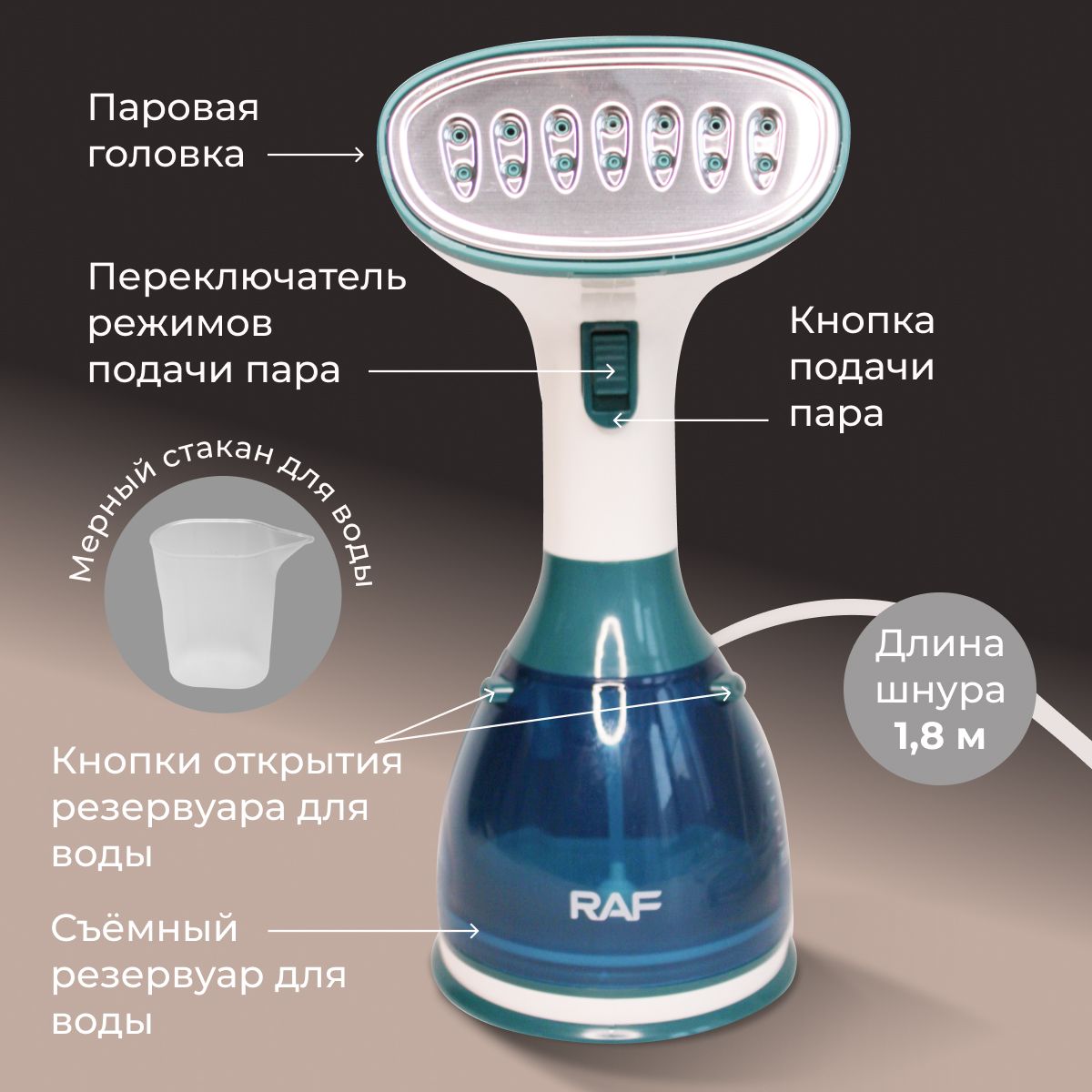 Отпариватель SoHappys 1268 1500 Вт купить по низкой цене: отзывы, фото ...