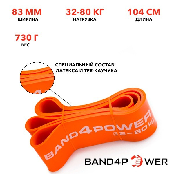 Профессиональная фитнес резинка Band4Power, эспандер, петля латексная, нагрузка 32-80 кг  #1