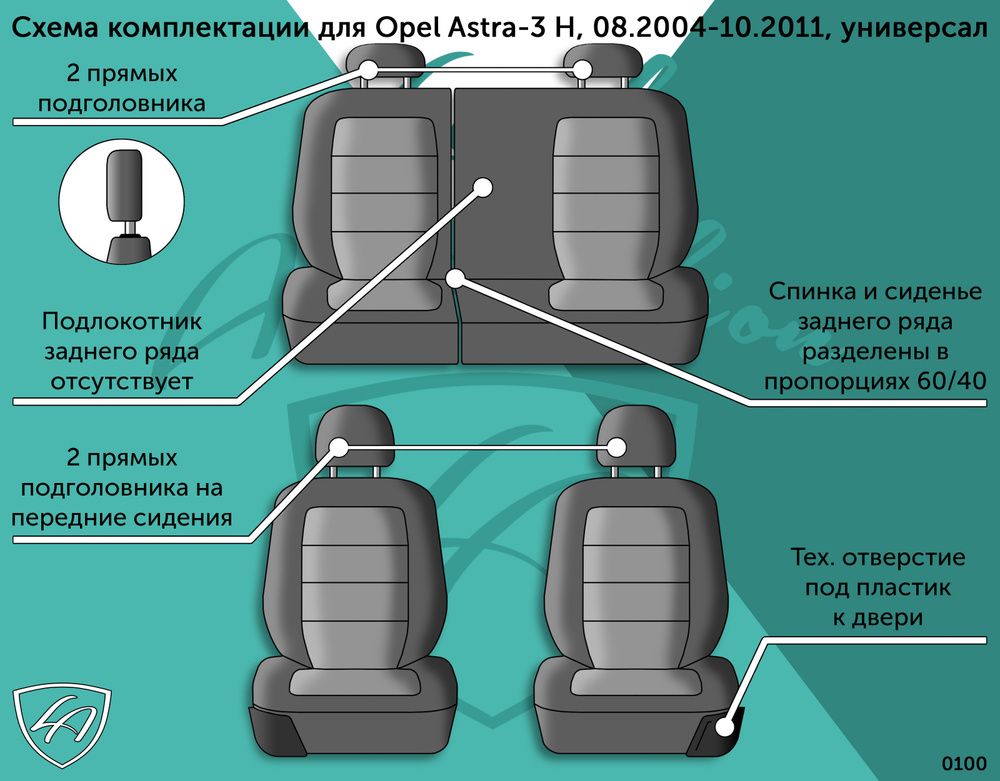 Авточехлы Lord AutoFashion для Opel Astra-3 H (опель астра), 08.2004-10.2011, универсал 40/60 ТУРИН СТ #1