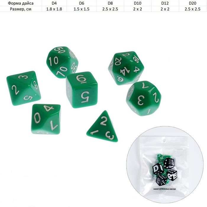 Время игры, Набор кубиков "Время игры" серия: D&D, зеленый, 7 штук в наборе  #1