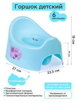 Горшок детский для мальчика, девочки, для детей дорожный пластиковый переносной  #1