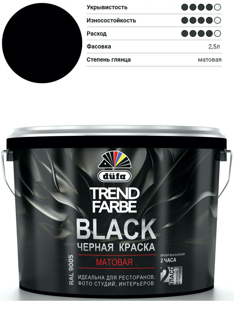 Краска для стен и потолков водно-дисперсионная Dufa Trend Farbe Black матовая черная 2,5 л.  #1