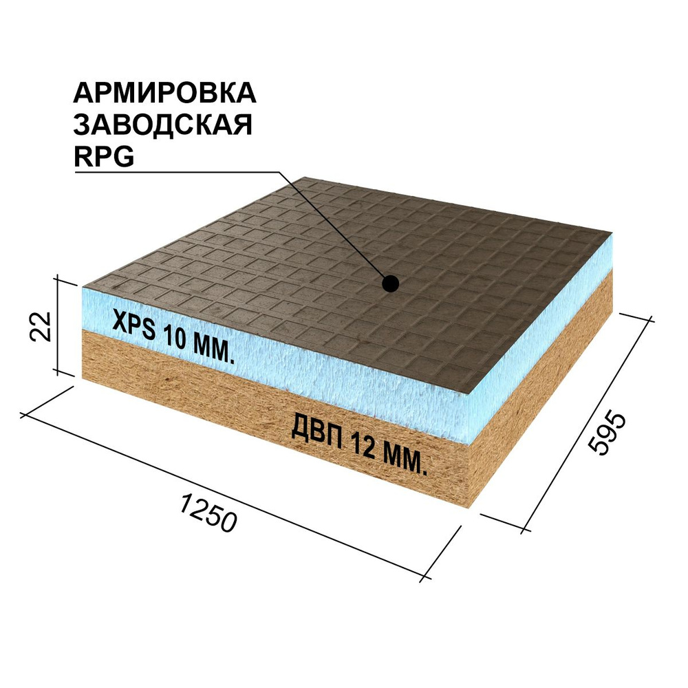 Звукоизоляционная панель Ruspanel RPG COMFORT 1250х595х22 мм бейсик10/двп12  #1