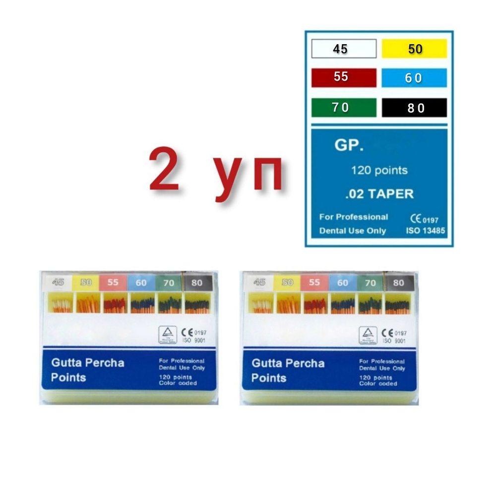 Штифты гуттаперчевые эндоканальные (гуттаперча) конусность 02 №45-80, 120шт/уп.(Набор 2 упаковки)  #1